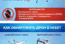 Photo of Подготовка к полетам на боевых машинах