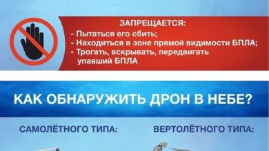 Photo of Подготовка к полетам на боевых машинах