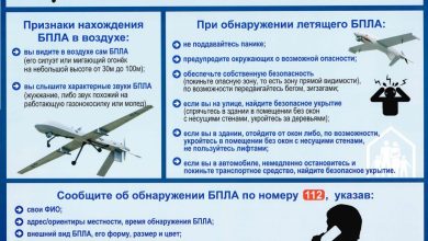 Photo of Соблюдение безопасности в воздушном пространстве